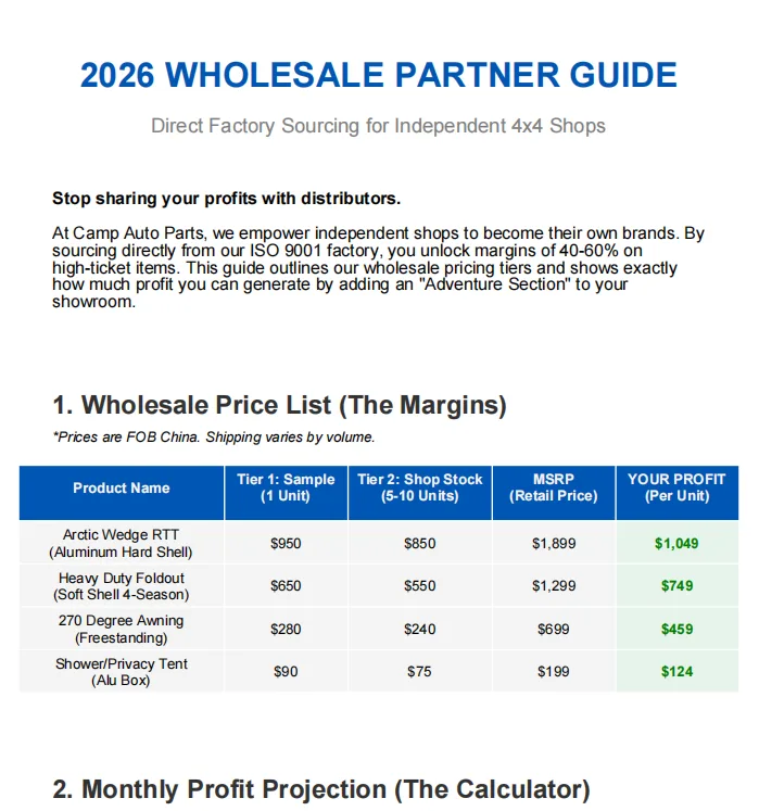 Home 62 Cover preview of Camp Auto Parts 2026 Wholesale Profit Guide & Price List, showing margin calculations for aluminum rooftop tents.