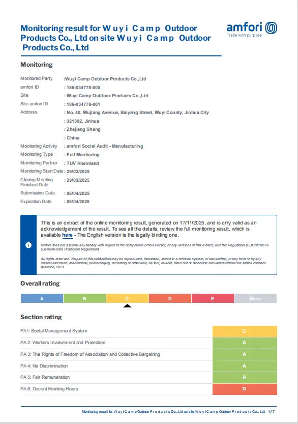 Home 53 amfori BSCI Social Audit Monitoring Result for Wuyi Camp Outdoor Products Co., Ltd (Camp Auto Parts) conducted by TUV Rheinland in 2025, demonstrating manufacturing compliance.