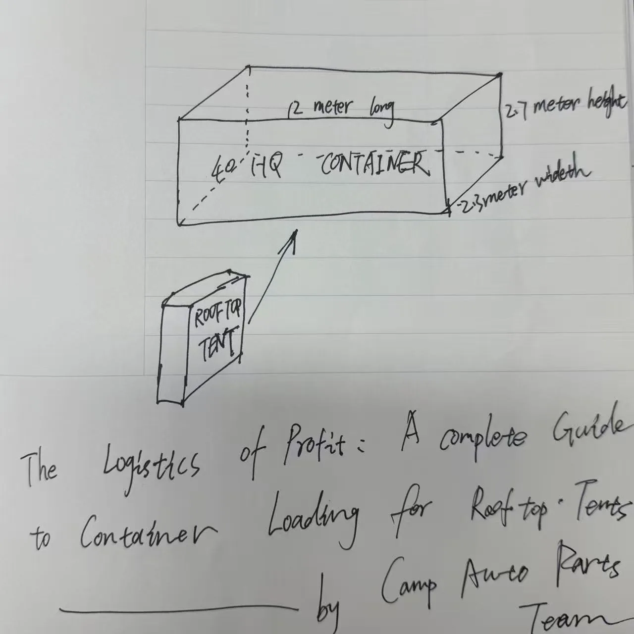 Home 64 Camp Auto Parts optimized container loading diagram for roof top tents. Visual guide on how to fit 94 units of aluminum hard shell tents in a 40HQ container to reduce shipping costs.